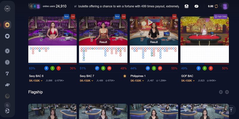 Bí quyết thành công khi tham gia chơi Casino B52